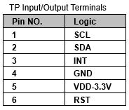 v10600tft70_p01-5 Touch Panel Pins.png